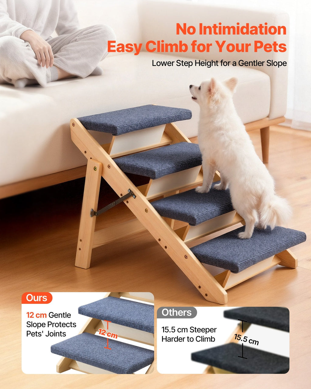 Wood Pet Stairs, 4-Step Dog Stairs For Beds, Sofa & Cars, 150lbs Load Capacity, Floded Flat Design, Stable & Sturdy Cat & Dog Step Ladder For Small Medium Large Older Pet Puppy Essentials - Harbor Goods